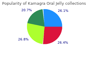 buy genuine kamagra oral jelly