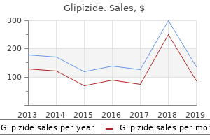 purchase line glipizide