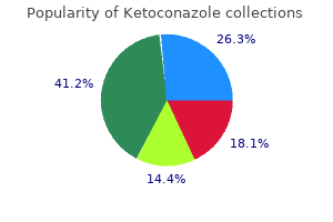 purchase ketoconazole uk