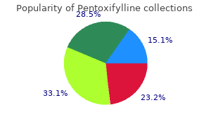 order generic pentoxifylline on-line