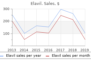 best buy elavil